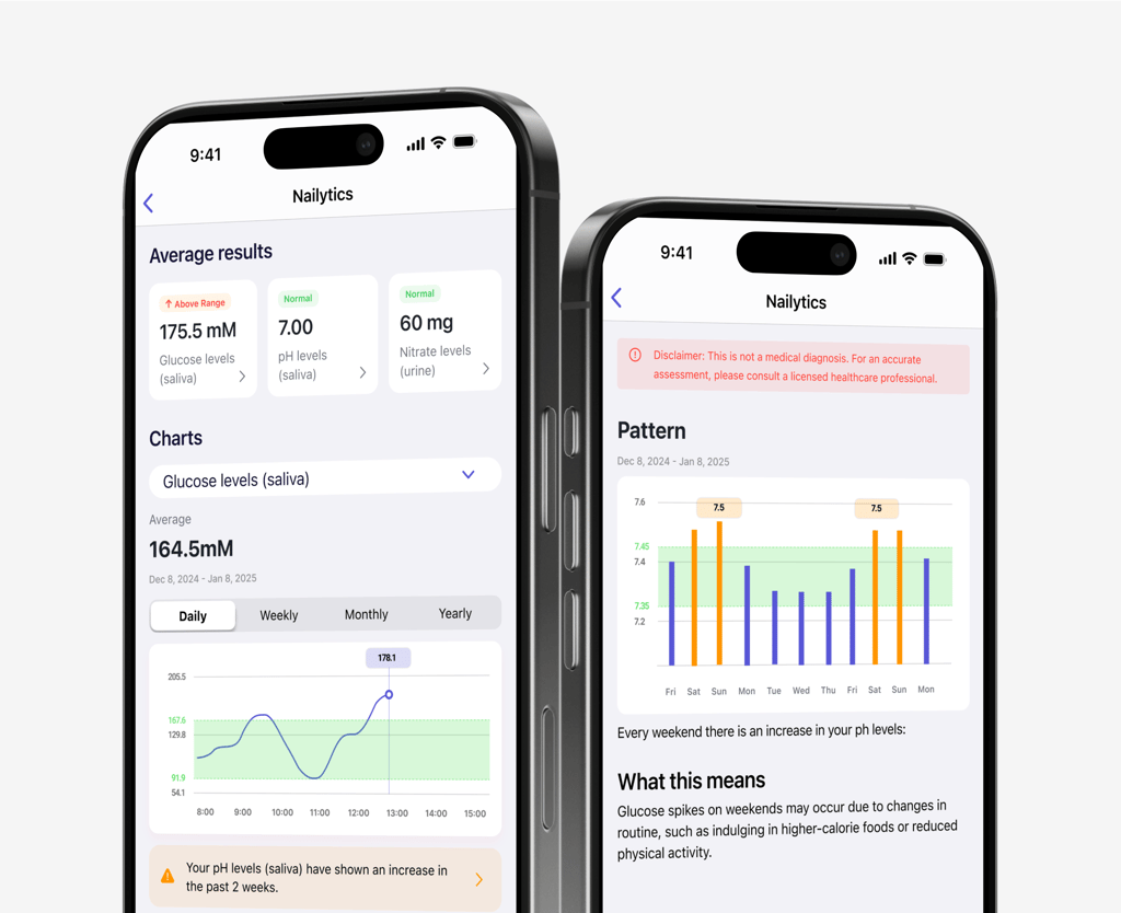 Two smartphones display a glucose monitoring app. The left screen shows average glucose results and a line chart; the right shows glucose patterns and a bar chart.
